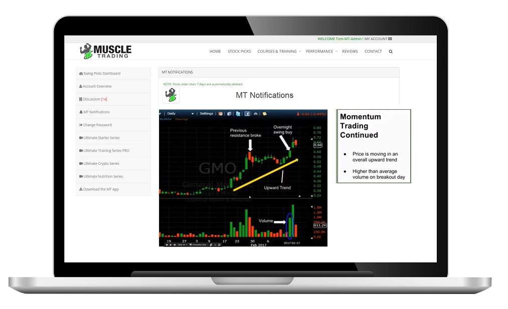 Muscle Trading Video Course